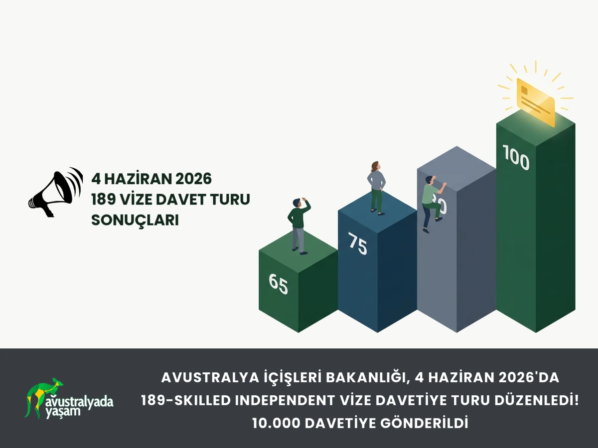 4 Haziran 2026 189 vize davet turu sonuçları: 65, 75, 90 ve 100 puan eşiklerini gösteren sütun grafiği ve 10.000 davetiye bilgisi